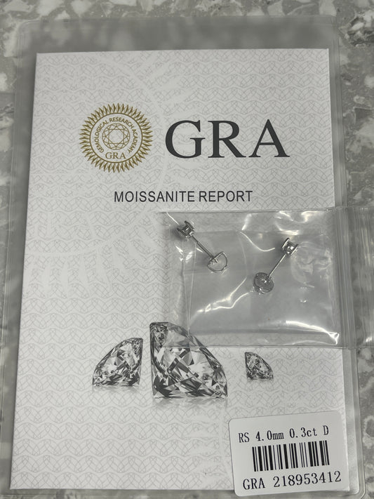 4mm Moissanite | Silver .925 rhodium plating | Screw-back Stud Earrings